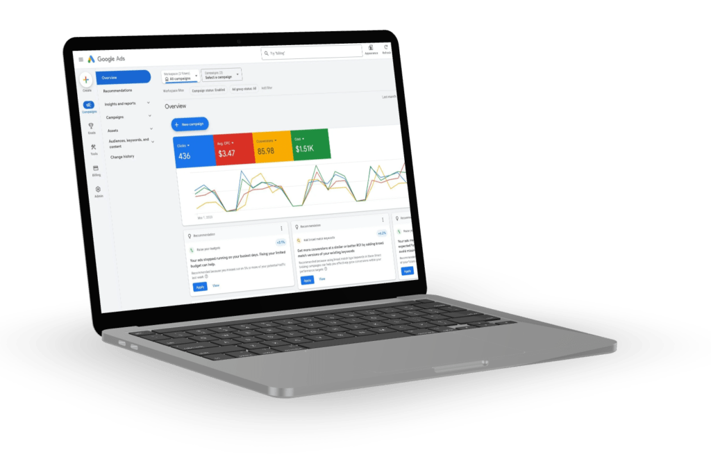 google ad performance for businesses in Thanet