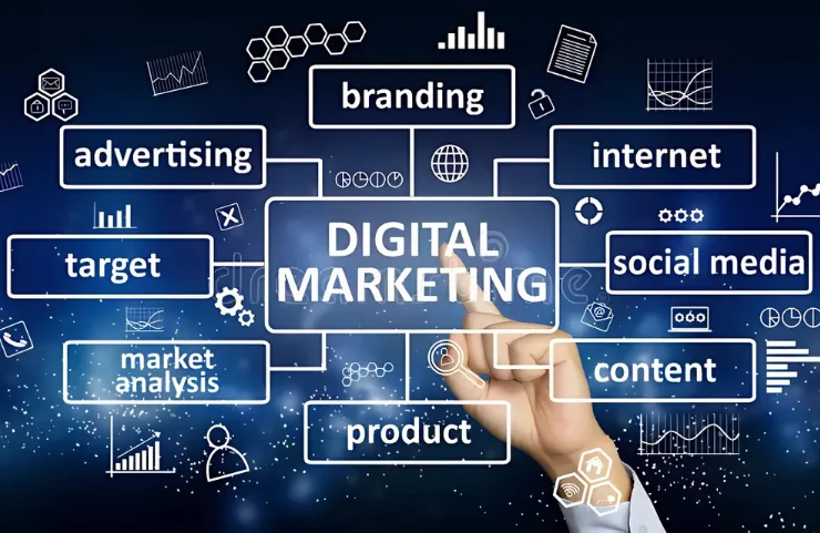 Best Digital Marketing Company In Deal