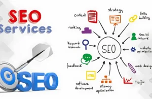 SEO Services In Herne Bay