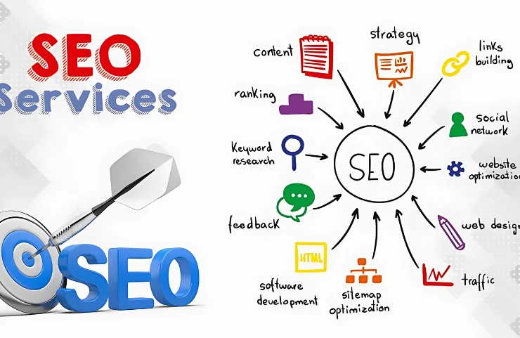 SEO Services In Herne Bay