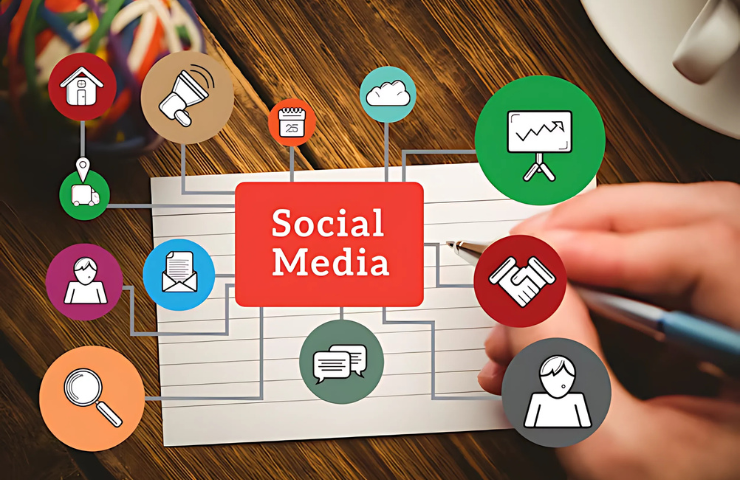 Social Media Management Services In Sandwich