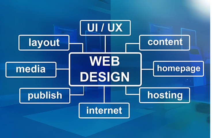 Website Development Services In Sandwich