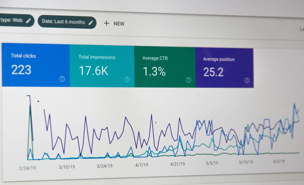 Google search console (gsc) dashboard showing seo performance insights for ramsgate
