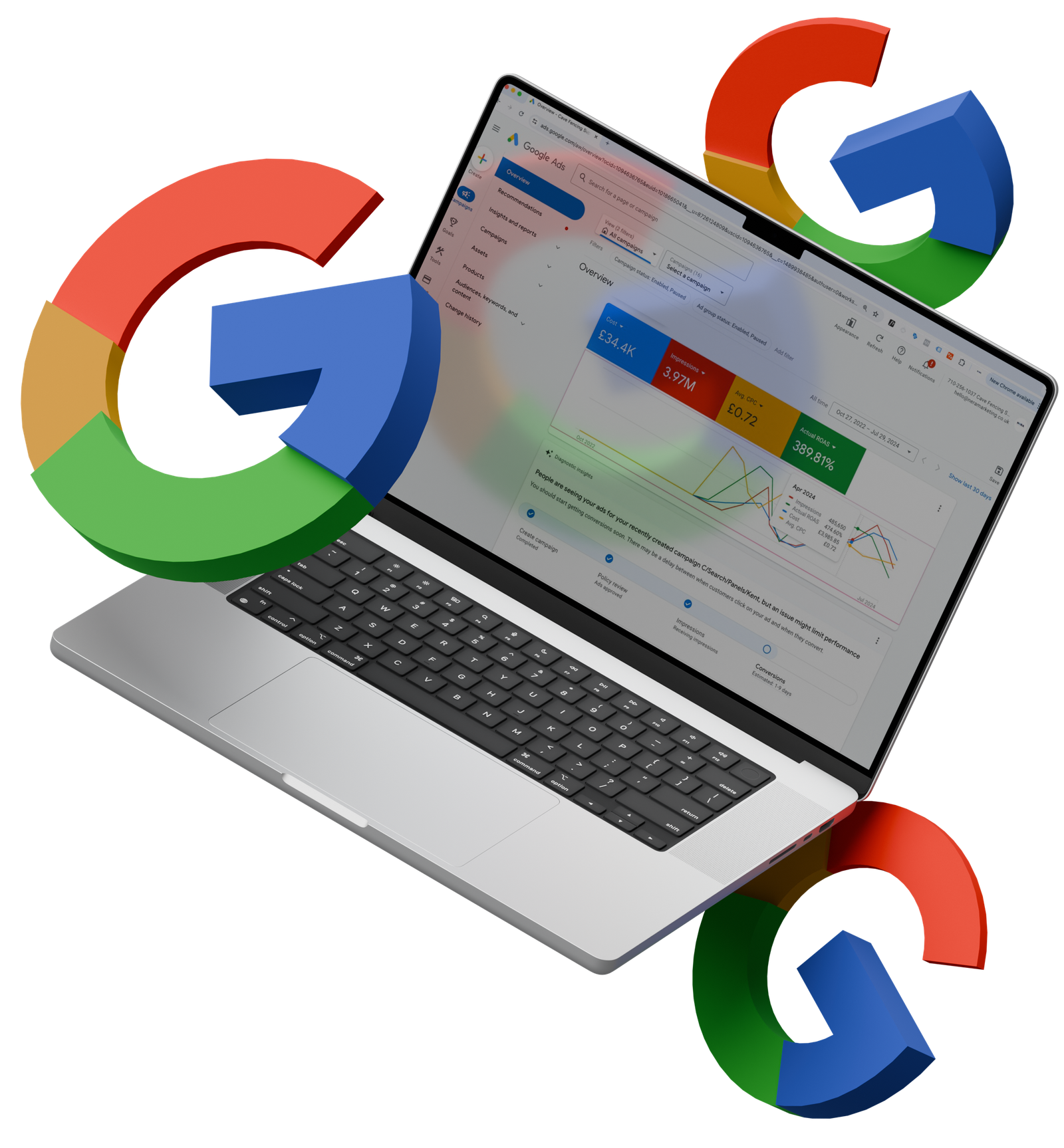 Google ads top image