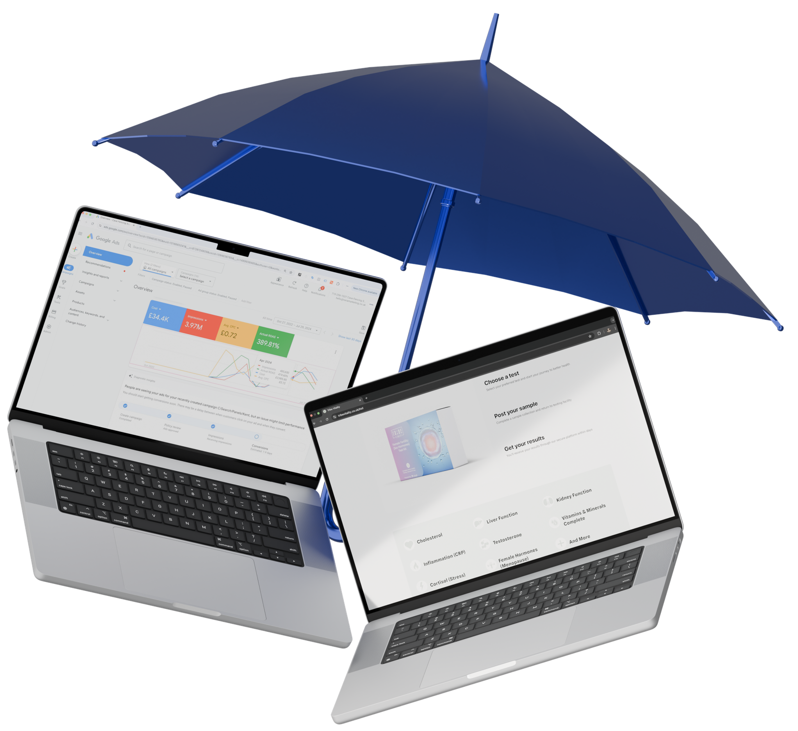 Seo all covered 2048x1877 1