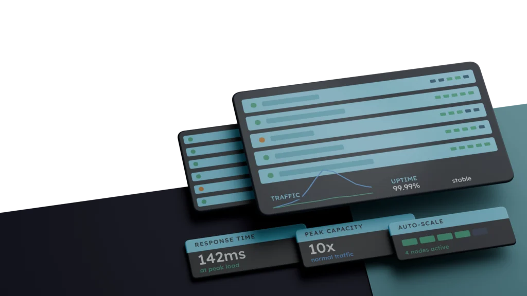 High-performance WordPress hosting for UK competition websites