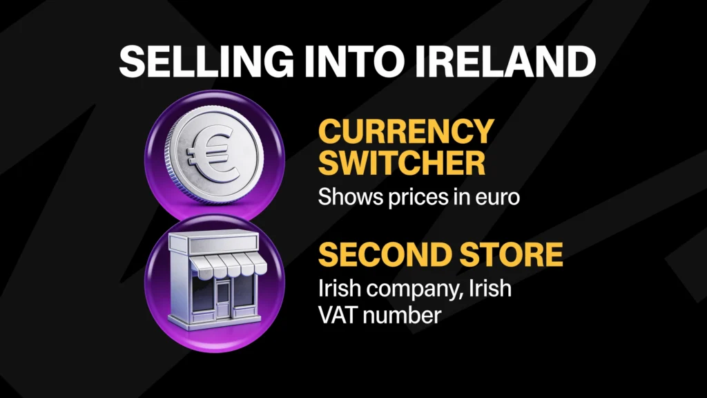 Two ways to sell into Ireland from a UK WooCommerce store: a currency switcher that shows prices in euro, or a second store with an Irish company and Irish VAT number.
